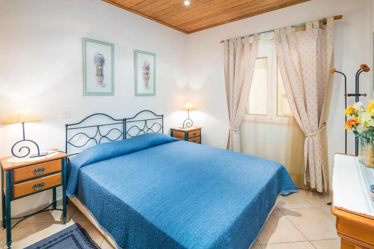 Private 2 Bed Apartment In Albufeira Old Town contacts
